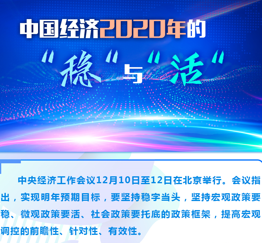 中國經濟2020年的“穩(wěn)”與“活”
