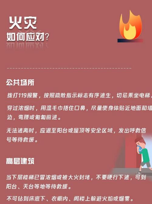 火災如何應對？