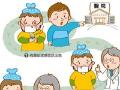 目前針對H7N9有哪些治療方法？