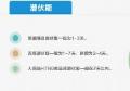圖解普通感冒、流感與禽流感之異同(組圖)