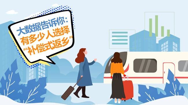大數據告訴你：哪些人會選擇“補償式返鄉”？