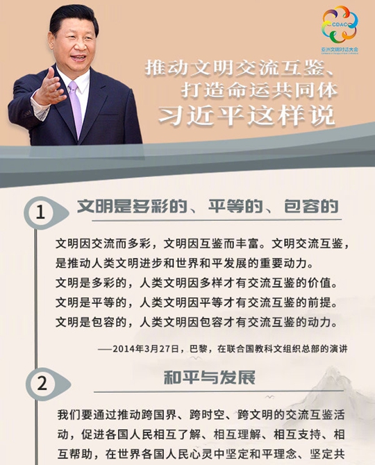 聽！推動文明交流互鑒、打造命運共同體，習近平這樣說