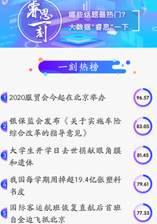 睿思一刻｜2020服貿會來了！